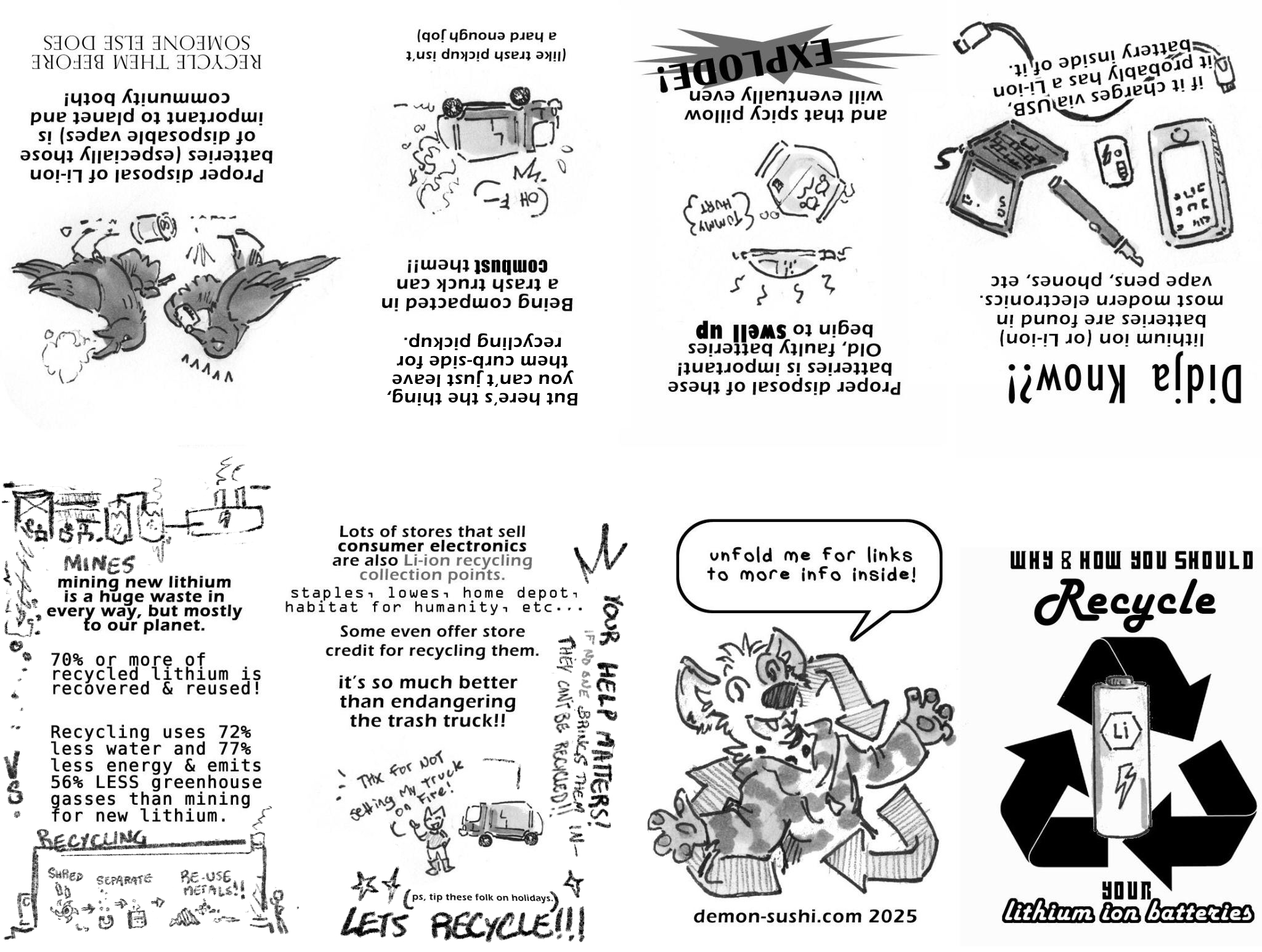 the fully unfolded graphic file of hte zine as its meant to fit on a sheet of paper